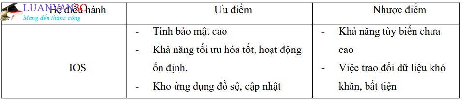 Cách viết lời mở đầu báo cáo thực tập và các mẫu tham khảo